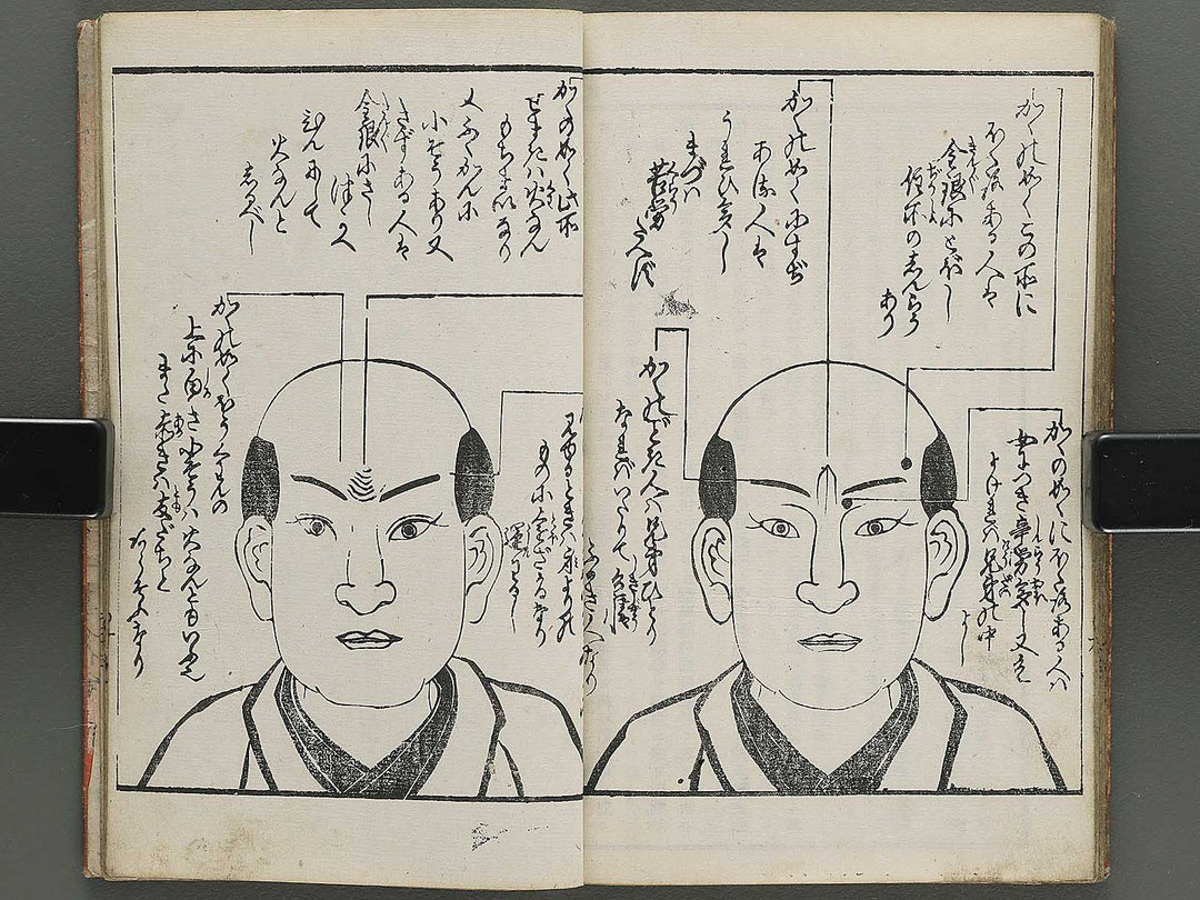 Ninso shinan hiden shu (Jo) / BJ348-264