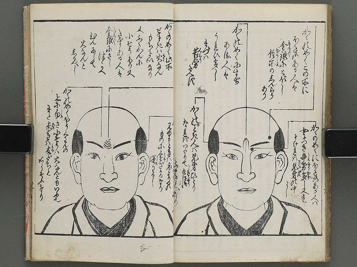 Ninso shinan hiden shu (Jo) / BJ348-264