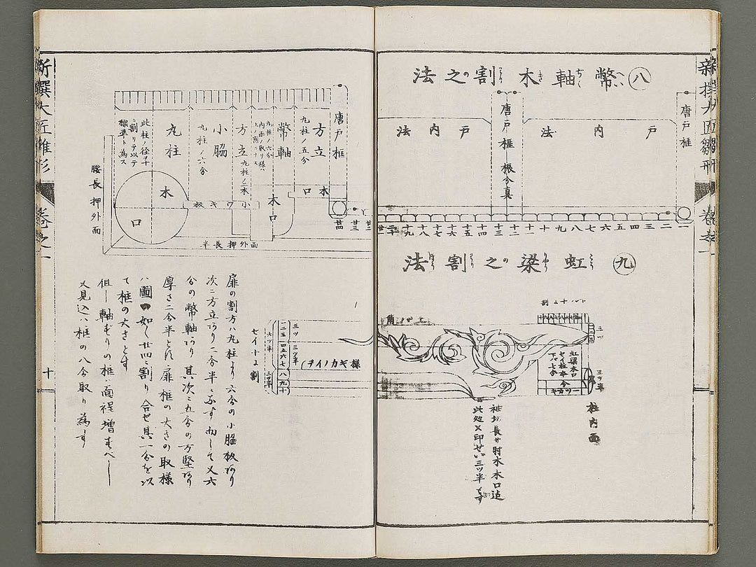 Shinsen taisho hinagata taizen Volume 1 / BJ329-903