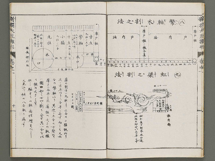 Shinsen taisho hinagata taizen Volume 1 / BJ329-903
