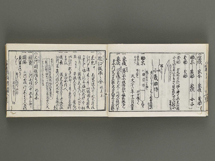 Kokon wakan banpo zensho Volume 12 / BJ341-327