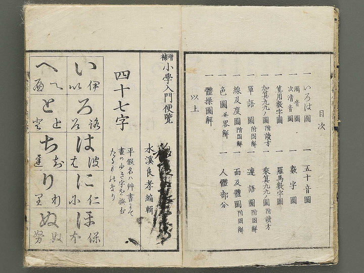 Shogaku nyumon binran / BJ350-350