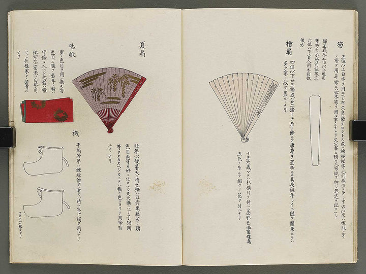 Fukushoku zukai Part 1 by Honma Hyakuri / BJ341-593