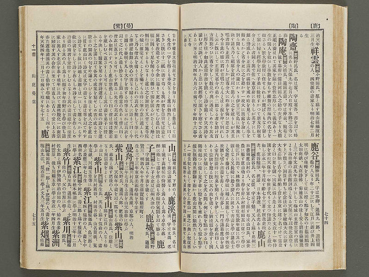 Nihon shoga jinmei jisho (zokuhen, chu) / BJ328-440