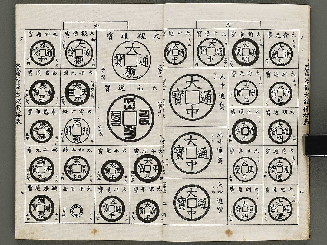 Dazoho irohabetsu kosen kakakuhyo / BJ337-260