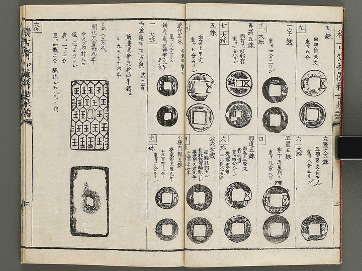 Wakan kiyo kosen zuroku Ken (Part 1 of 2) / BJ324-065