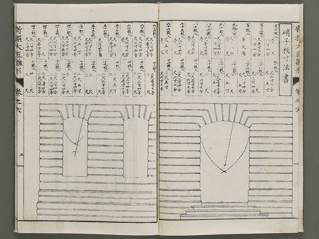 Shinsen taisho hinagata taizen Volume 6 / BJ324-128