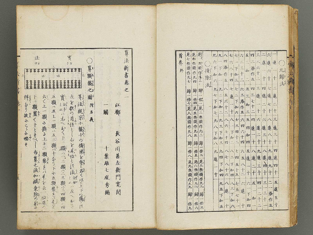 Sanbo shinsho / BJ330-421