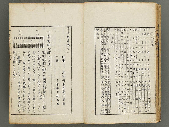 Sanbo shinsho / BJ330-421