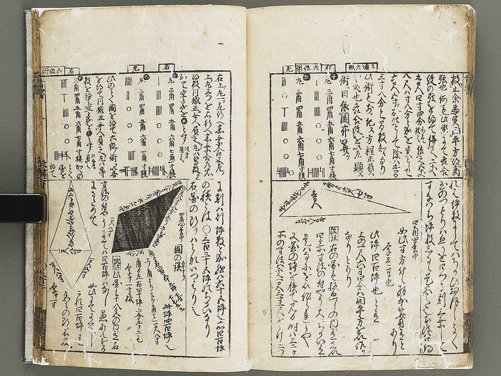 Kaisanki komoku (Ge) / BJ330-442