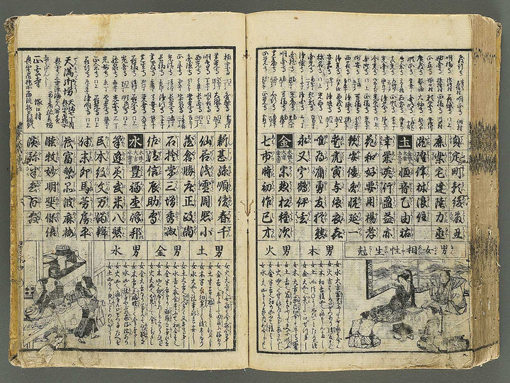 Shinsen dainihon eitai setsuyo mujinzo by Matsukawa Hanzan / BJ343-245