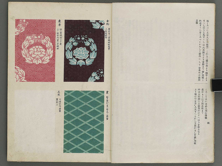 Kindai nyobo shozokusho / BJ341-565