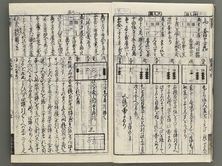 Kaisanki komoku (Chu) / BJ352-667
