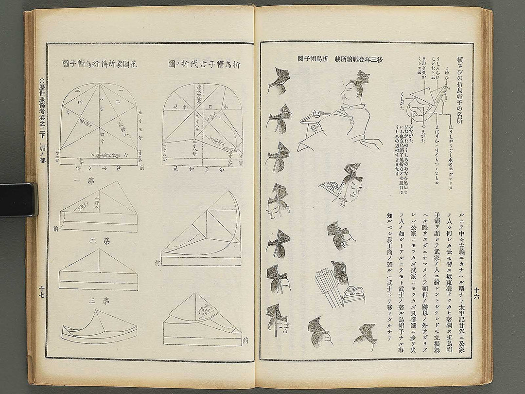Rekisei fukushokuko Volume 2 / BJ347-473