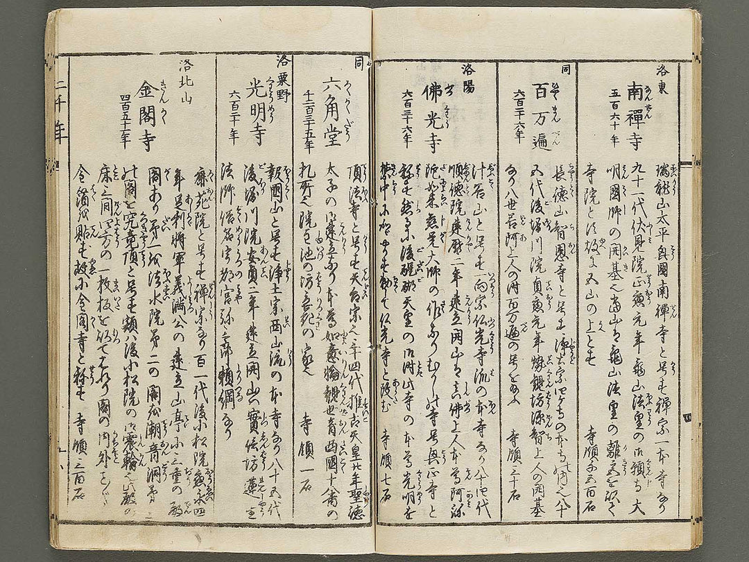 Dainihon nisennen sodekagami / BJ326-711