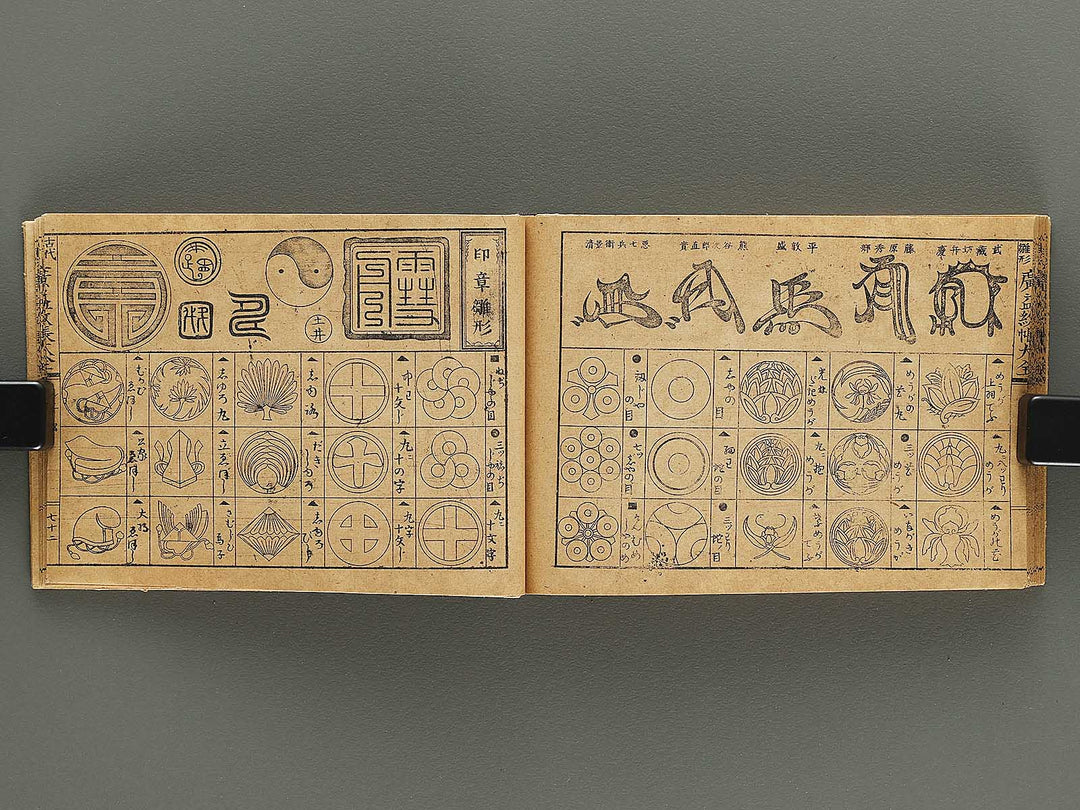 Kodai moyo koeki moncho taizen (Chu) / BJ325-108