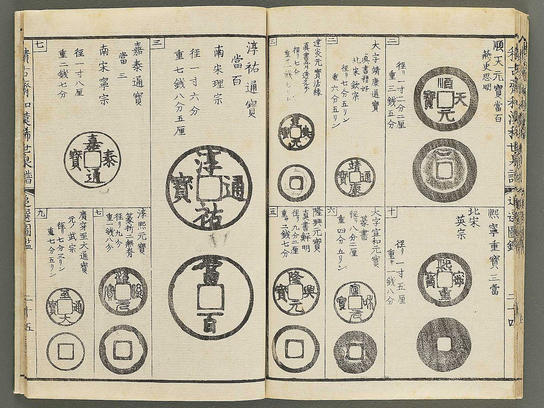 Wakan kiyo kosen zuroku Kon (Part 2 of 2) / BJ350-896