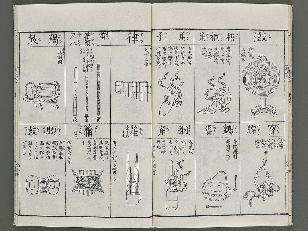 Zoho shoshu butsuzo zui Volume 5 by Tosa Hidenobu / BJ339-073