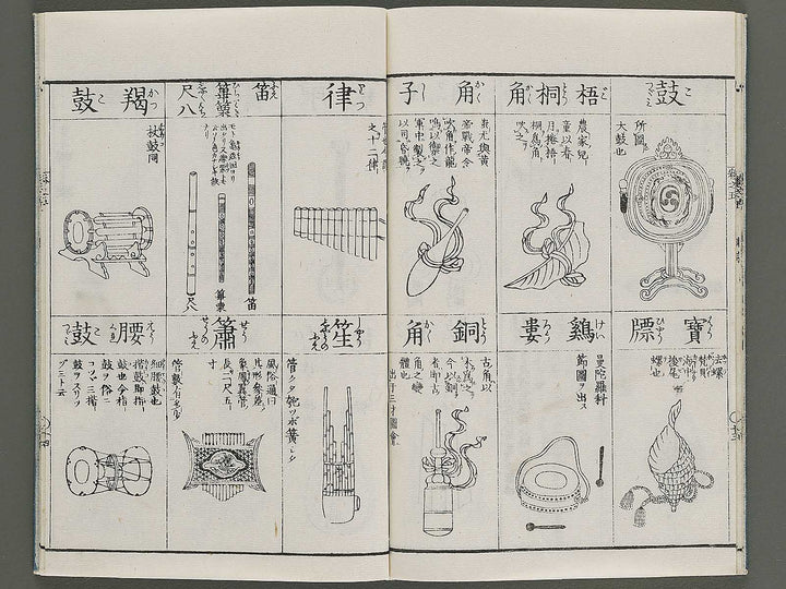 Zoho shoshu butsuzo zui Volume 5 by Tosa Hidenobu / BJ339-073