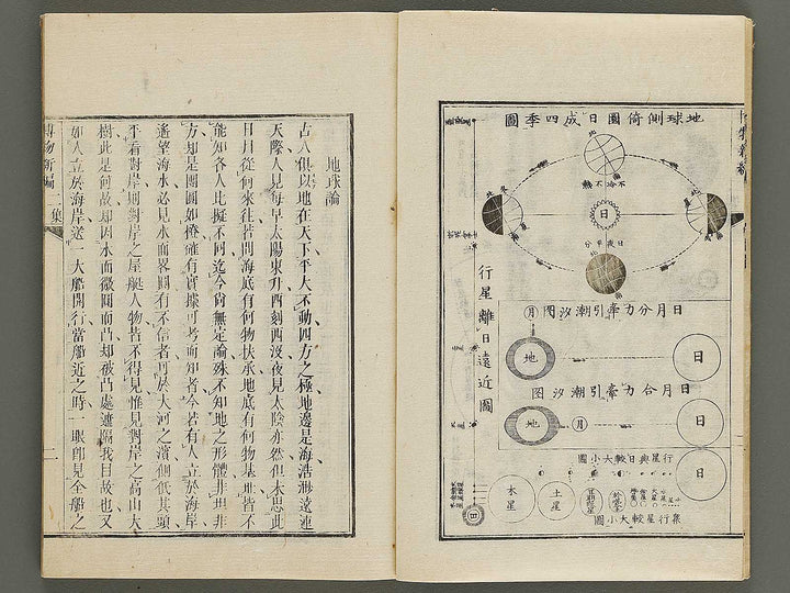 Hakubutsu Shinpen Volume 2 / BJ336-469