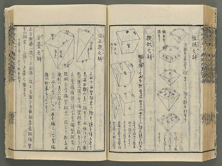 Sangaku keiko taizen / BJ350-140