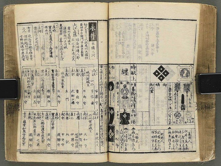 Shinban kaisei tenpo bukan Volume 1 / BJ354-179