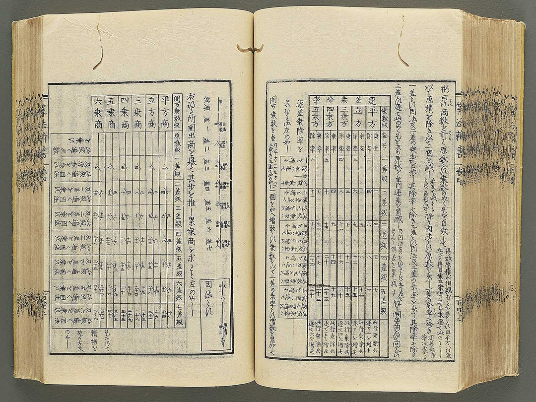 Sanbo shinsho / BJ349-027