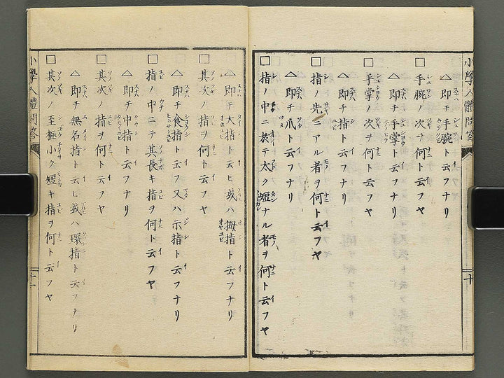 Teisei shogaku jintai mondo / BJ343-469