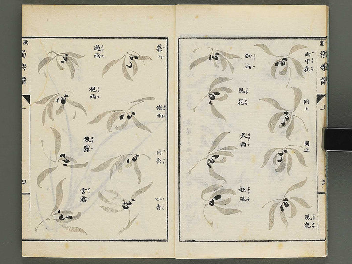 Kanga dokugakufu (Jo) by Matsuoka Masamori / BJ345-156