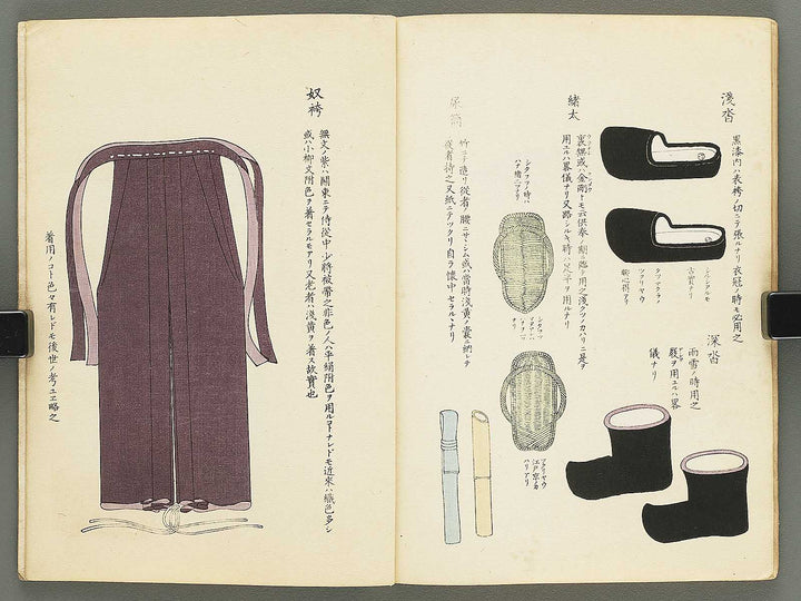 Fukushoku zukai Part 1 by Honma Hyakuri / BJ350-658