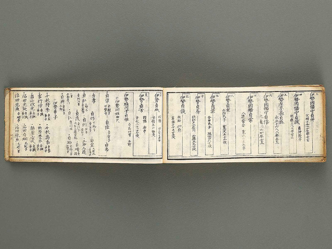 Buki sodekagami Part 1 / BJ324-009