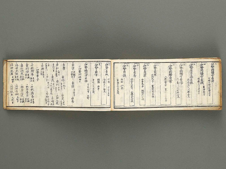 Buki sodekagami Part 1 / BJ324-009