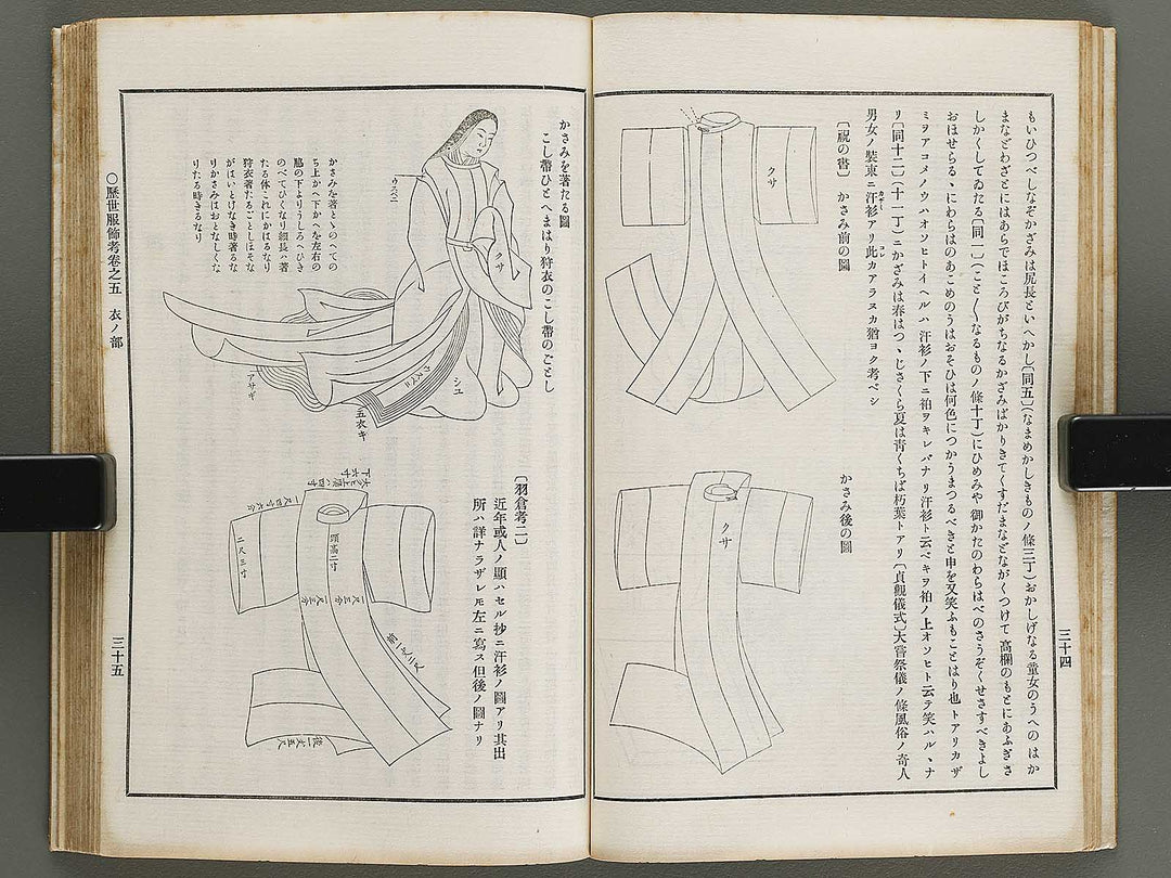 Rekisei fukushokuko Volume 5-6 / BJ321-328