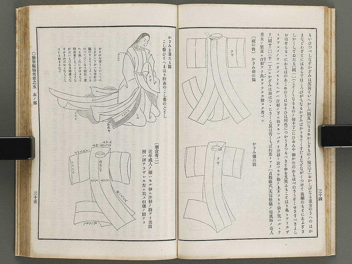 Rekisei fukushokuko Volume 5-6 / BJ321-328