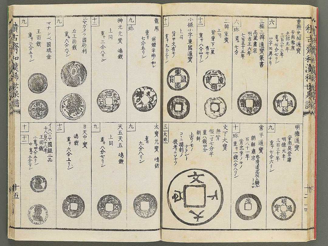 Wakan kiyo kosen zuroku Ken (Part 1 of 2) / BJ350-889