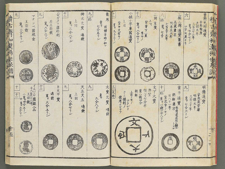 Wakan kiyo kosen zuroku Ken (Part 1 of 2) / BJ350-889