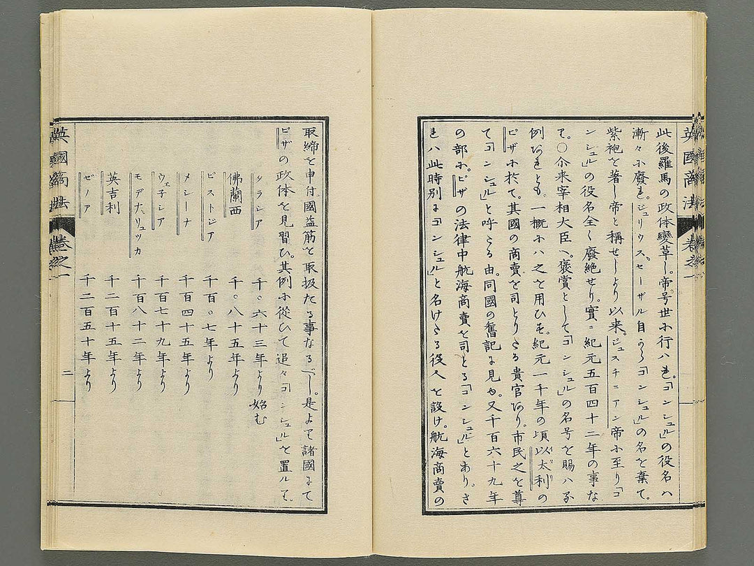 Eikoku shoho Volume 1 / BJ347-186