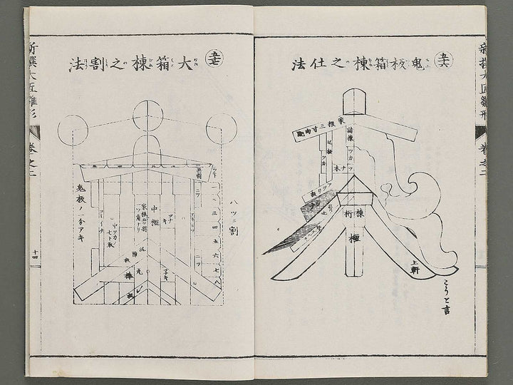 Shinsen taisho hinagata taizen Volume 2 / BJ329-910