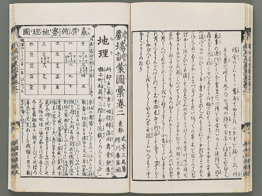 Shibai kinmo zui Volume 1 by Katsukawa Shunei, Utagawa Yoyokuni / BJ295-834