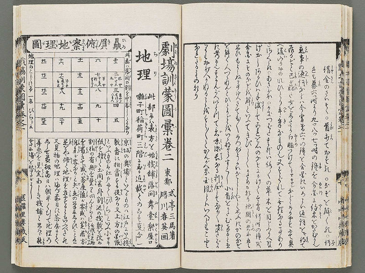 Shibai kinmo zui Volume 1 by Katsukawa Shunei, Utagawa Yoyokuni / BJ295-834