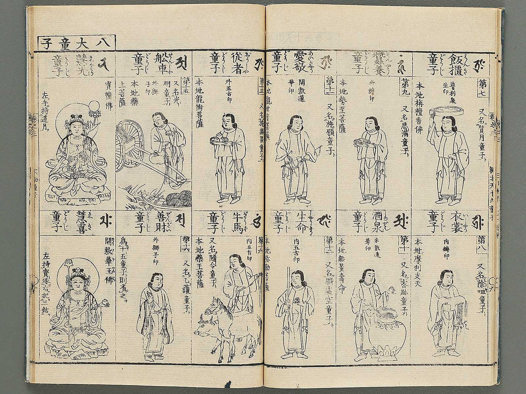 Zoho shoshu butsuzo zui Volume 3 by Tosa Hidenobu / BJ296-177