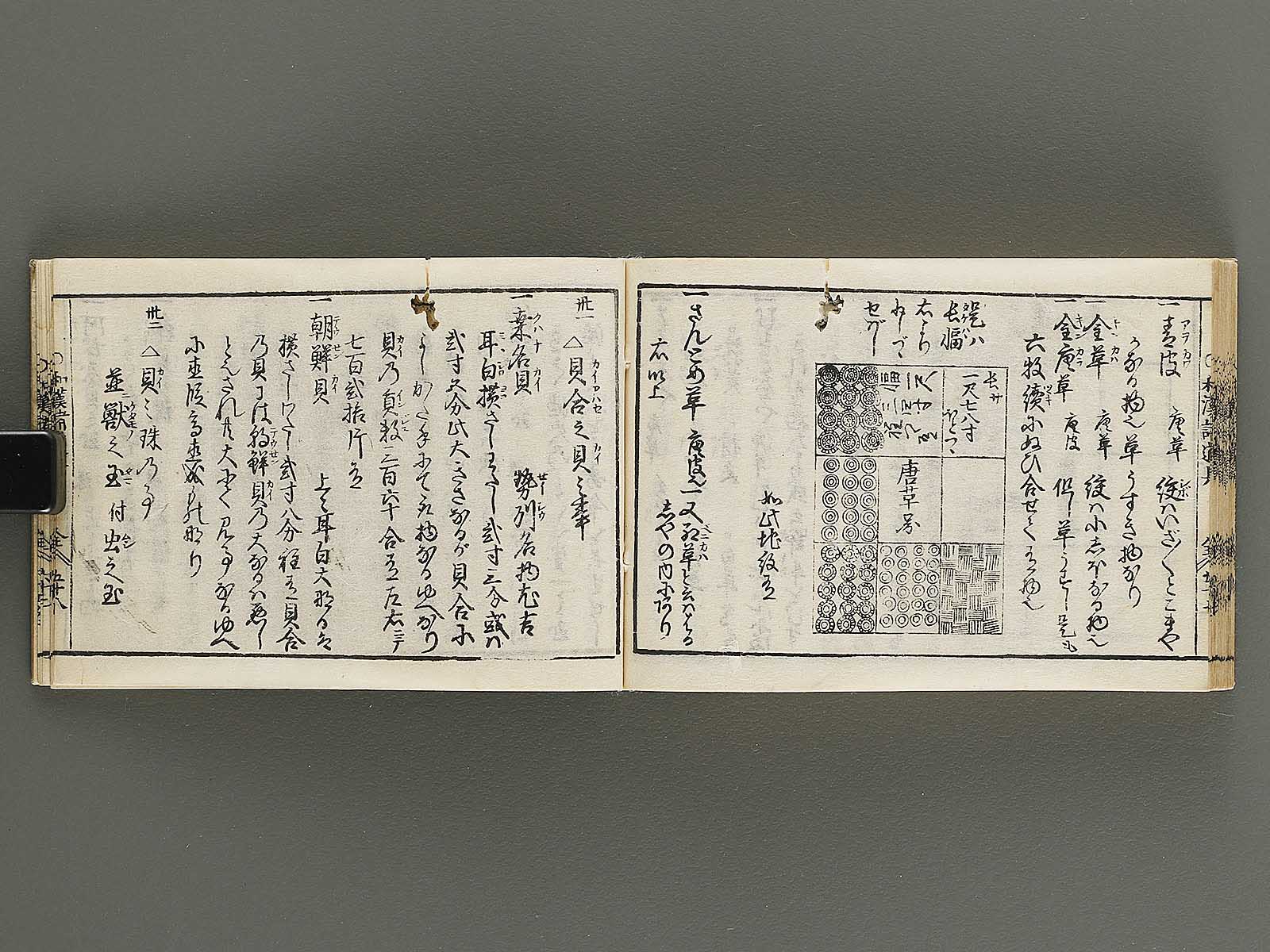 Kokon wakan banpo zensho Volume 8 / BJ341-306