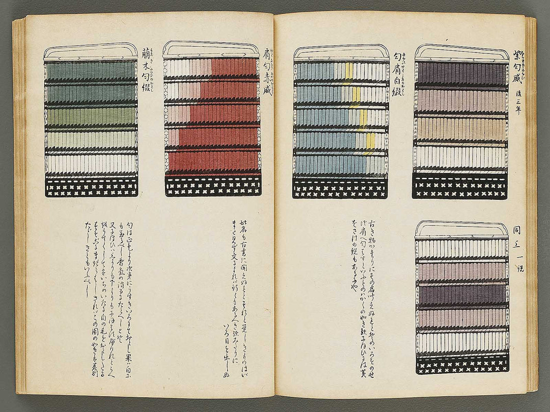 Kojitsu sosho gaishoku ichiran (Jo) / BJ312-382