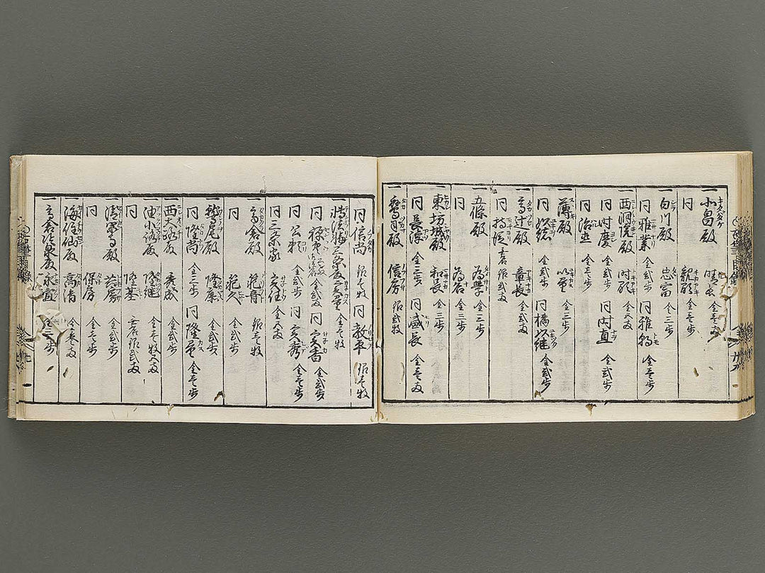 Kokon wakan banpo zensho Volume 5 / BJ341-285