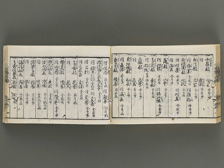 Kokon wakan banpo zensho Volume 5 / BJ341-285