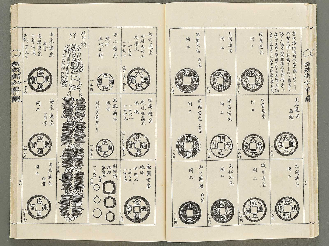 Showa shintei kosen kakaku nenkan / BJ353-675