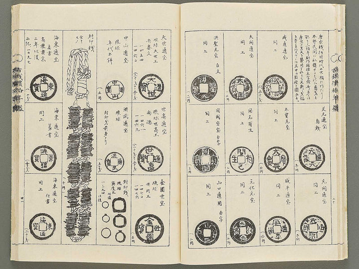 Showa shintei kosen kakaku nenkan / BJ353-675