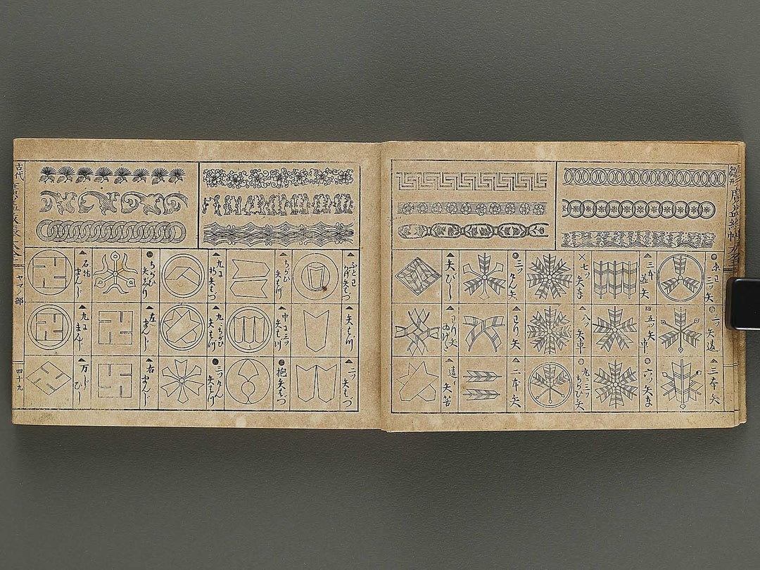 Kodai moyo koeki moncho taizen (Chu) / BJ325-094