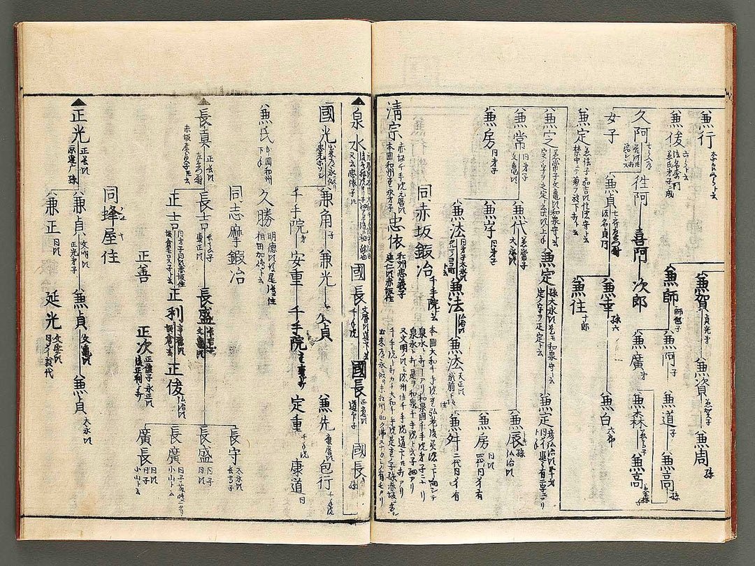 Koto meizin taizen Volume 2 / BJ326-088