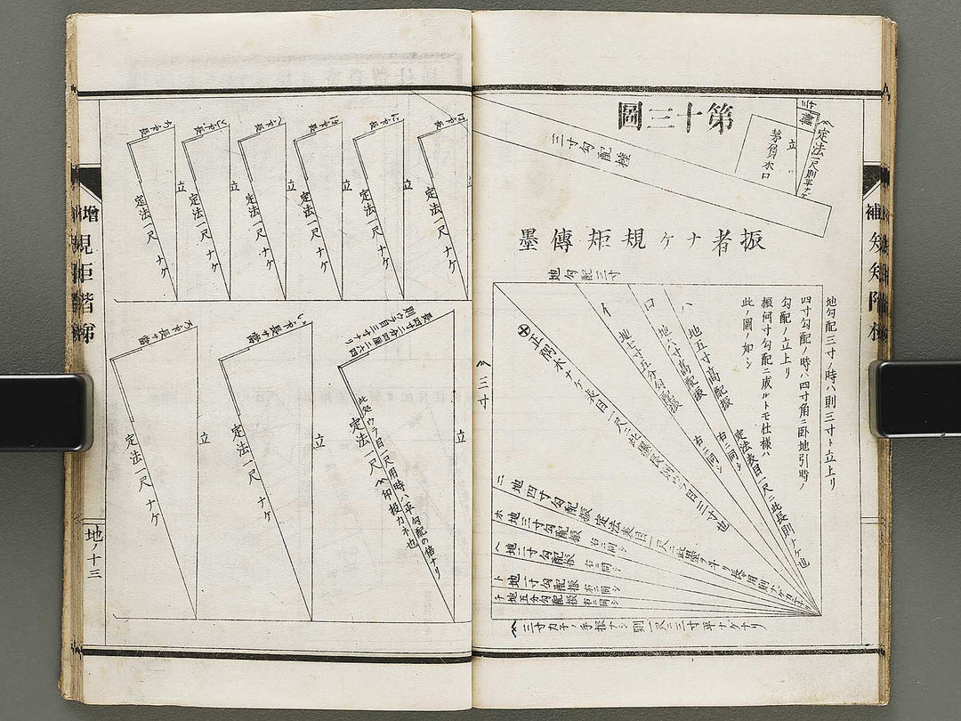 Daizoho kiku kaitei Chi (Part 2 of 3) / BJ331-786
